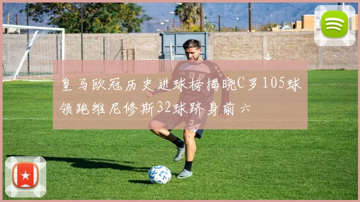皇马欧冠历史进球榜揭晓C罗105球领跑维尼修斯32球跻身前六