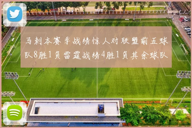 马刺本赛季战绩惊人对联盟前五球队8胜1负雷霆战绩4胜1负其余球队全胜